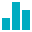 dashboard page